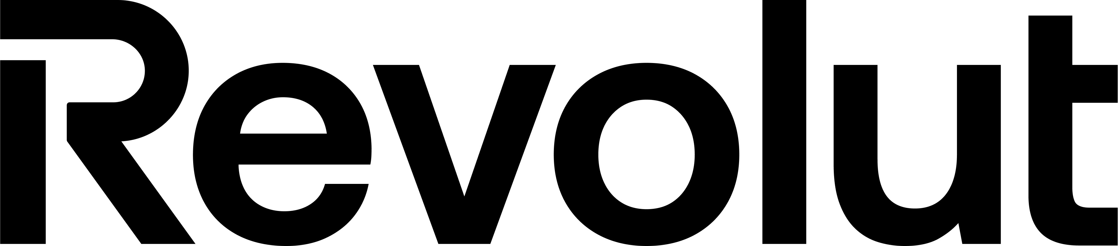 Revolut Logo